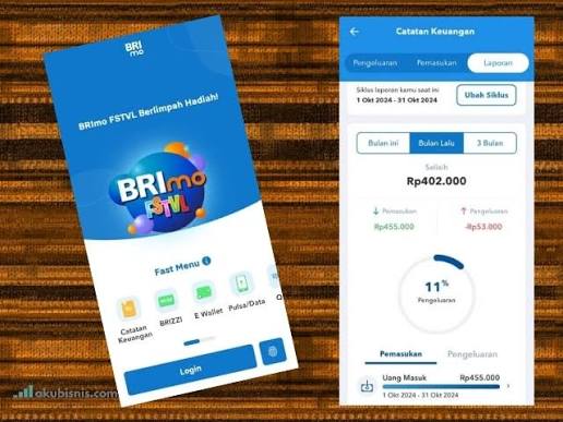 cara-mengembalikan-akun-brimo-yang-lupa-username-dan-password-layanan-buka-blokir-tanpa-ke-bank